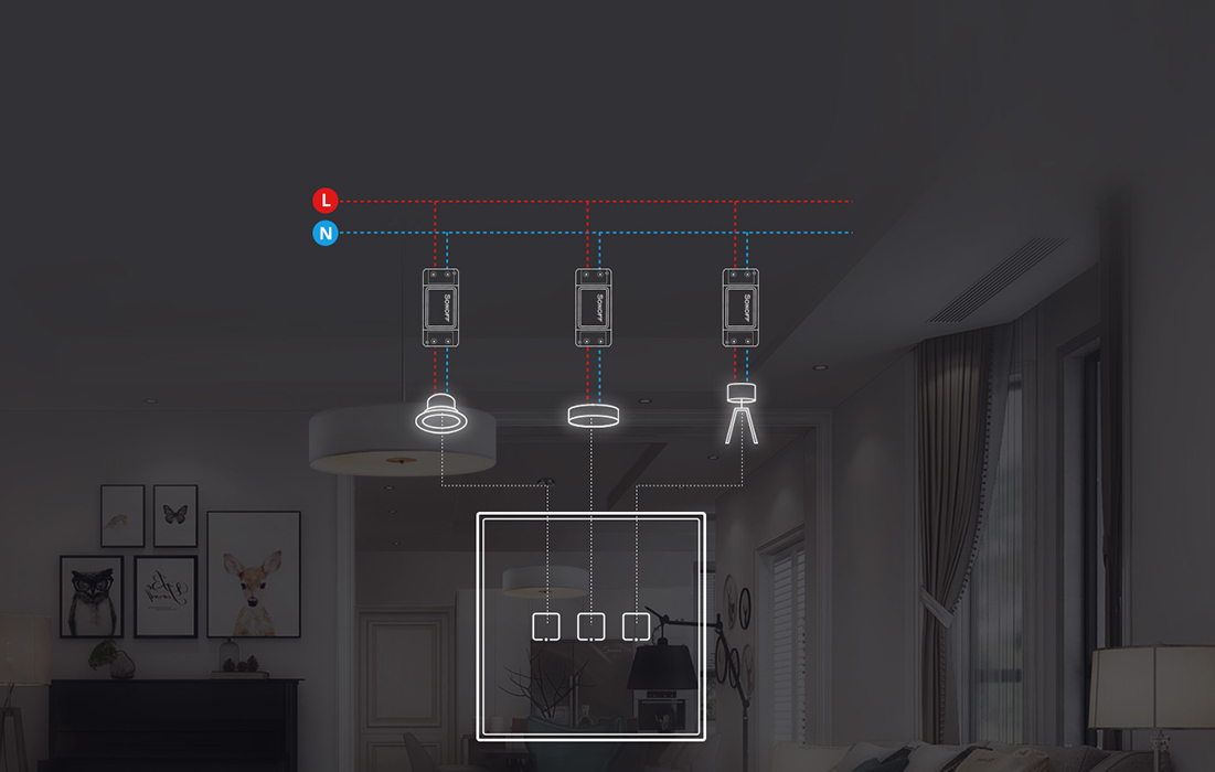 Fonction de planification de l'interrupteur Sonoff