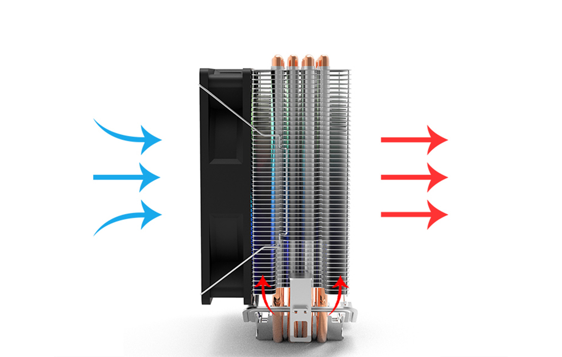 Ventilateur AIGO ICE 400