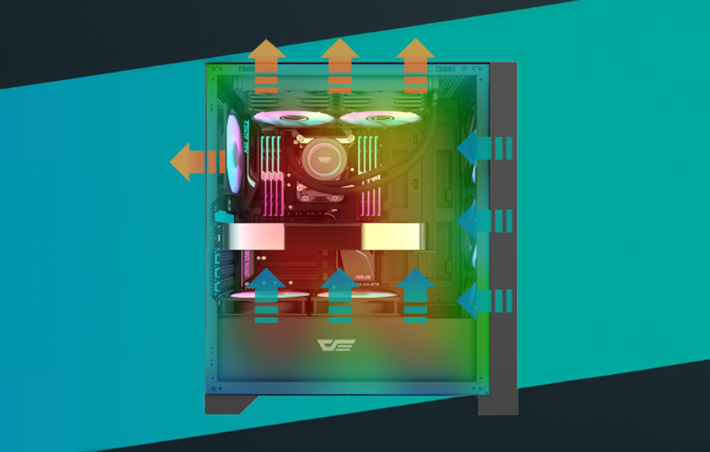 Refroidissement optimal