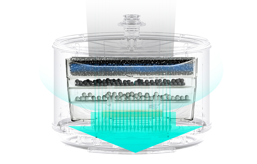Catlink/Catlink-Filtre-pour-fontaine-à-eau-pour-pure1-CL-WFPF-01/4
