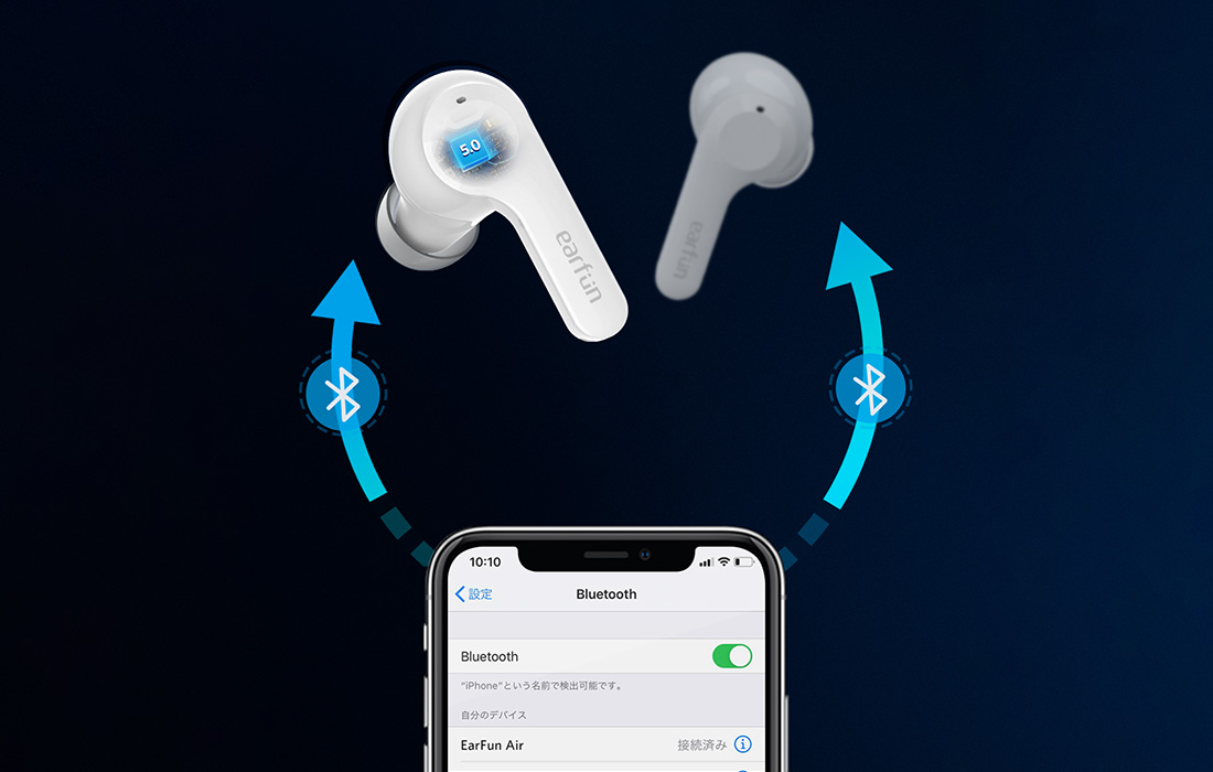 Technologie Bluetooth 5.0