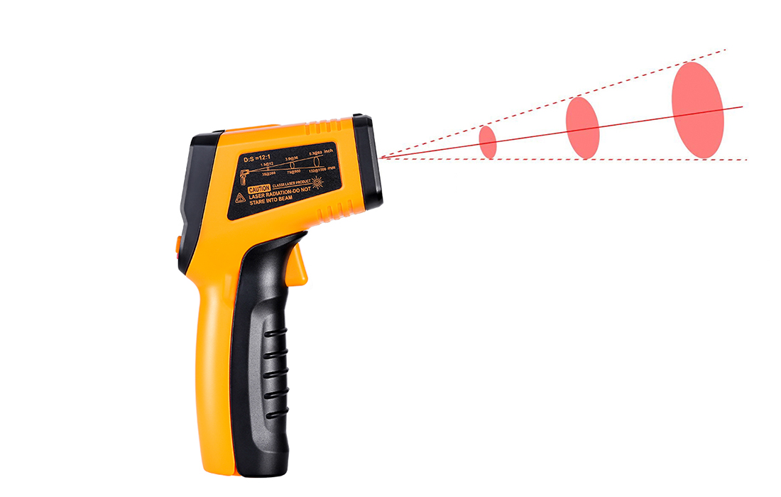 Affichage du thermomètre pistolet Deko Tools CWQ01