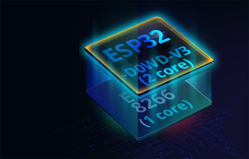 Sonoff THR320D conception
