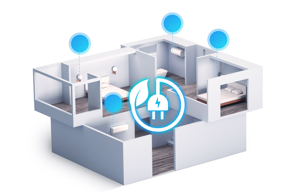 Graphique d'application du relais Sonoff POWR316D