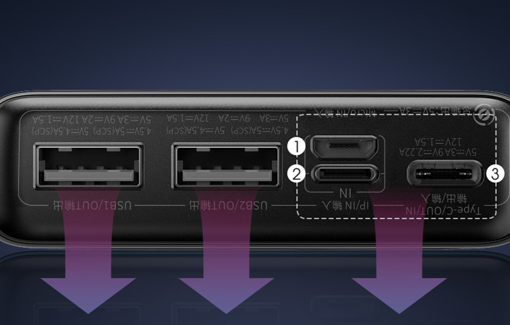 Ports de la powerbank Baseus