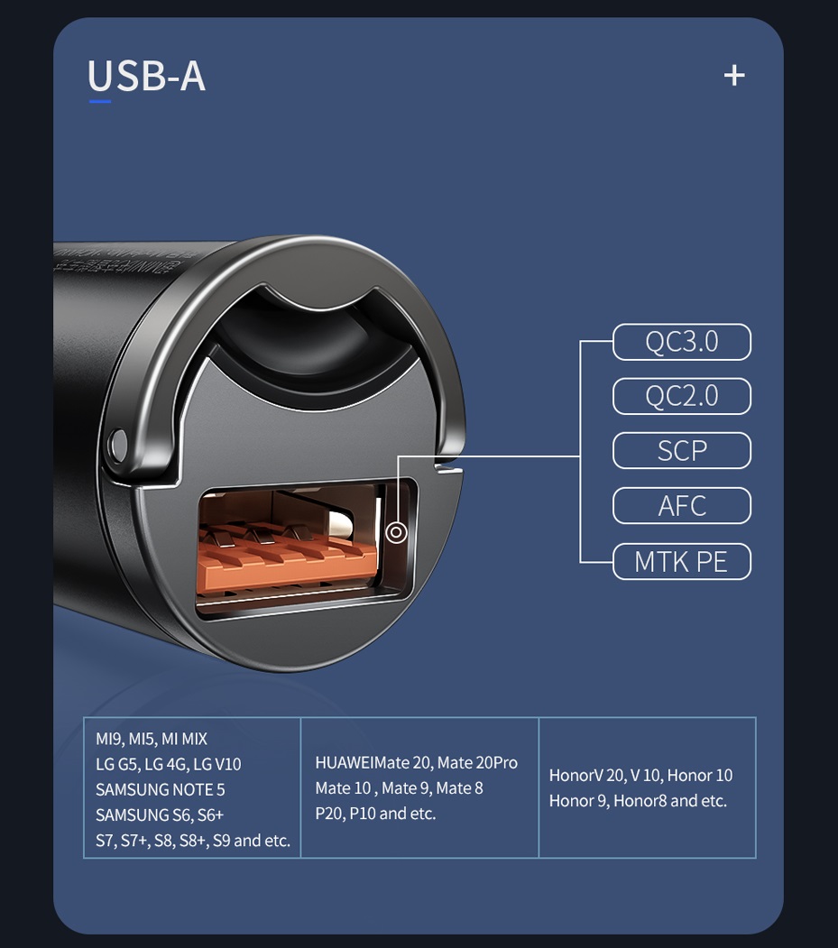 Chargeur de voiture Baseus