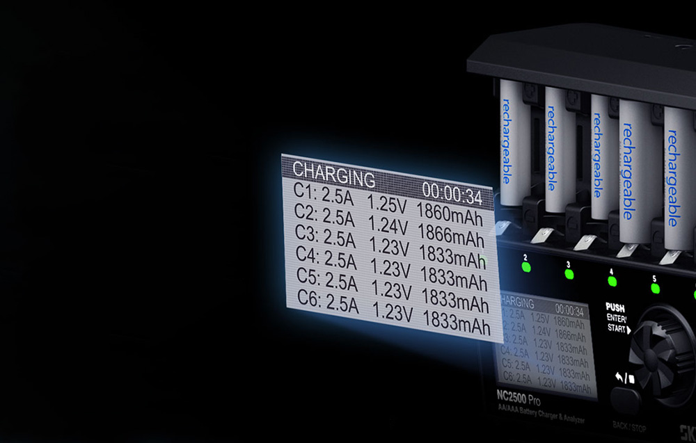 Charging slots of SkyRC NC2500 Pro
