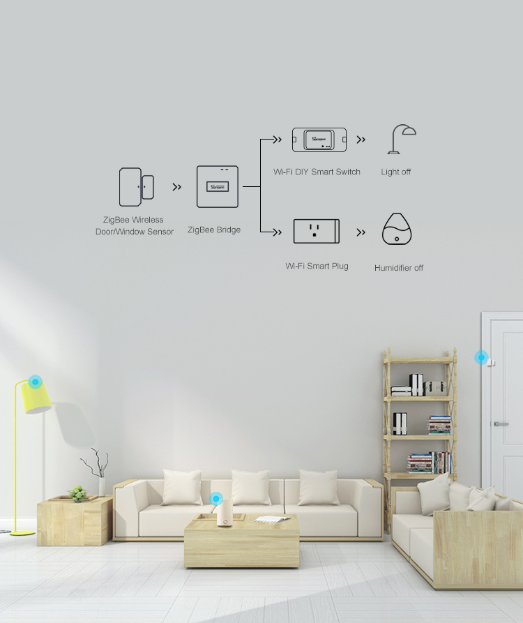 Utilisation du capteur Sonoff SNZB-04 avec ZigBee Bridge