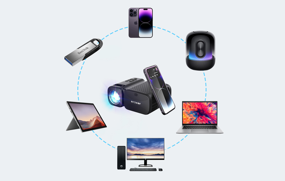 BlitzWolf BW-V3 Mini connectivité