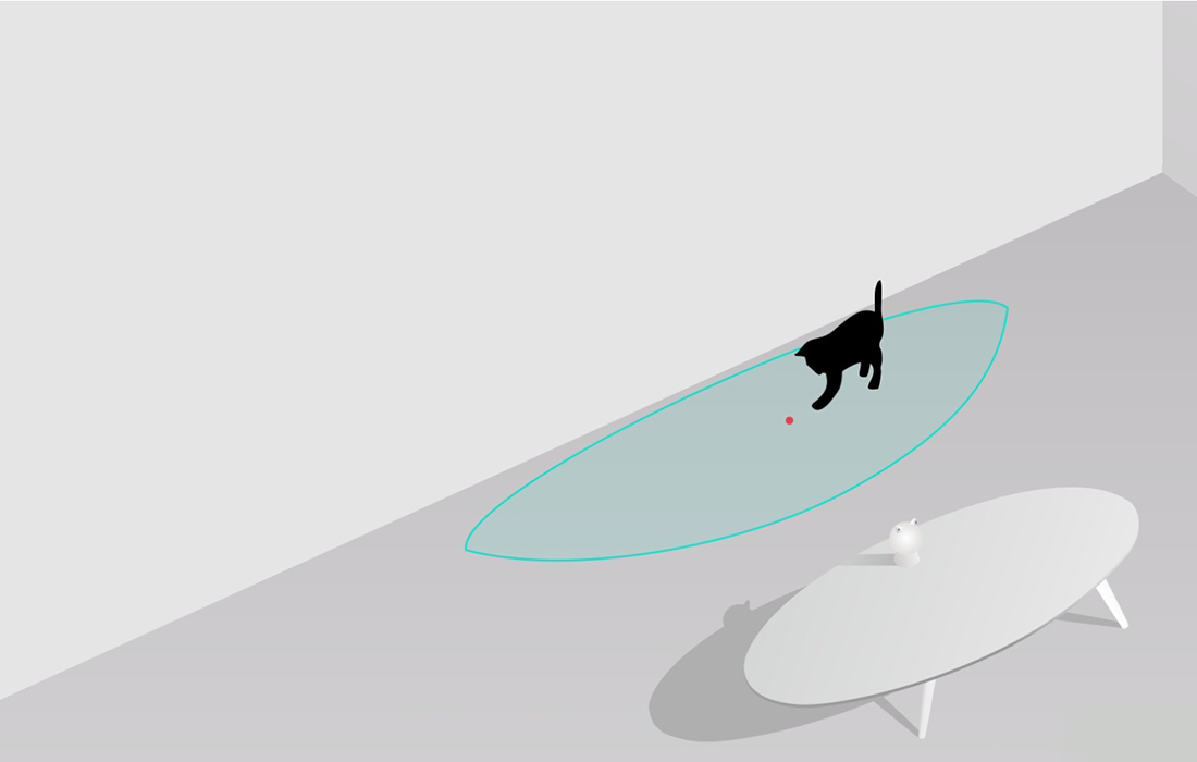 Modes de fonctionnement du laser Petoneer Smart Dot