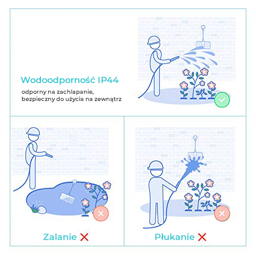 Utilisation sécurisée de la prise intelligent Meross