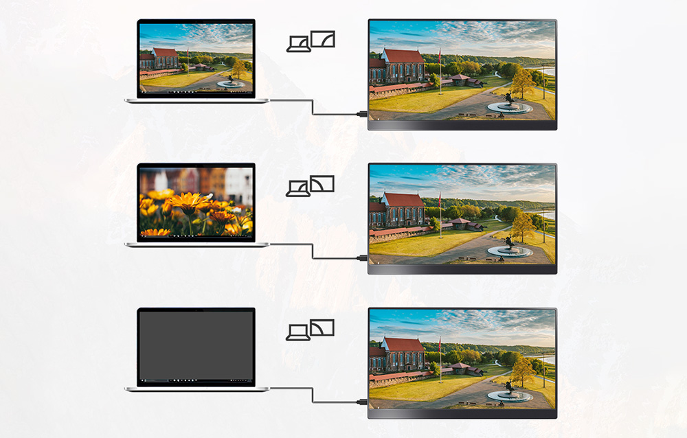 Utilisation confortable du moniteur Arzopa